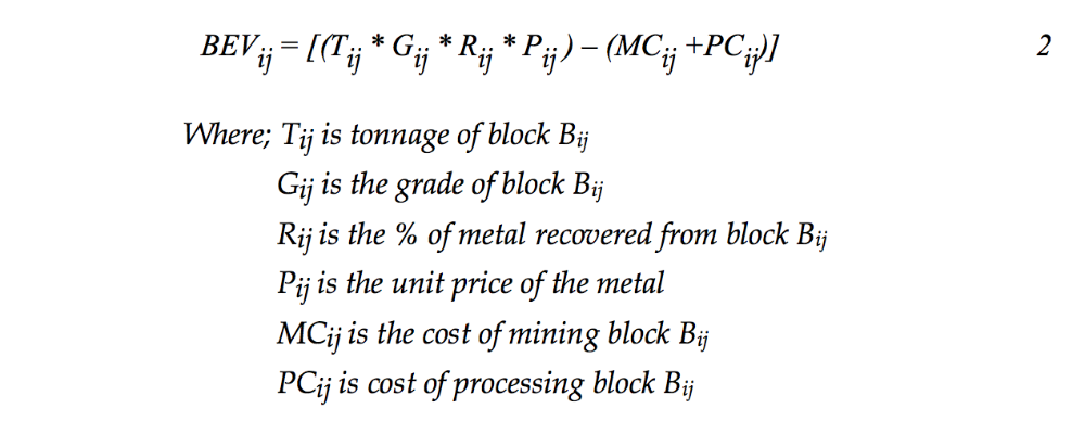 BEV calculation formula for a 2D block model Equation 2